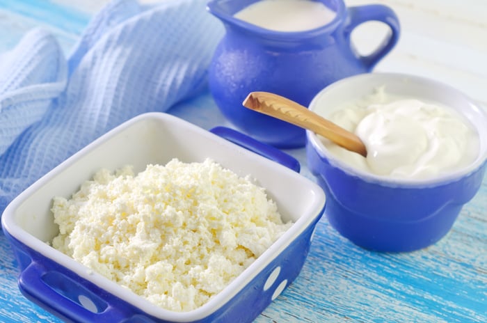 Cottage Cheese, Milk and Sour Cream